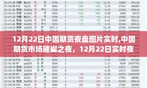 ziyouzizai 第3页