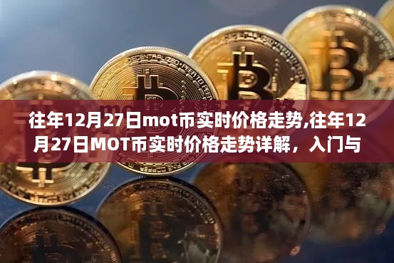 往年12月27日MOT币实时价格走势详解及操作指南