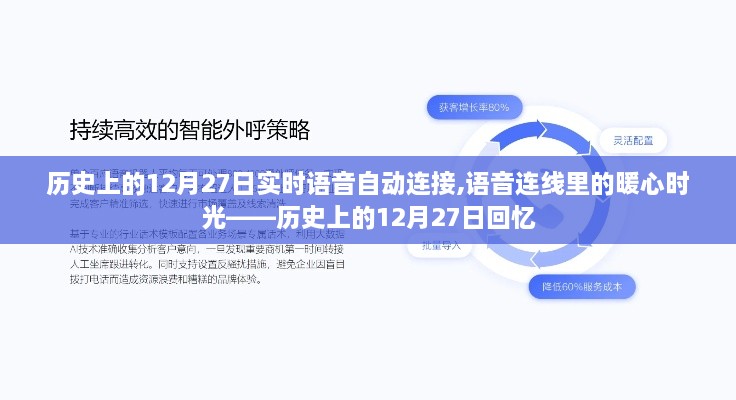 历史上的12月27日，语音连线里的暖心时光与实时语音自动连接的回忆