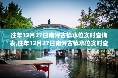 往年12月27日南浔古镇水位实时数据解析，古镇水情深度解读