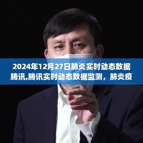 肺炎疫情下的数字追踪与洞察，腾讯实时动态数据监测报告（2024年12月27日版）