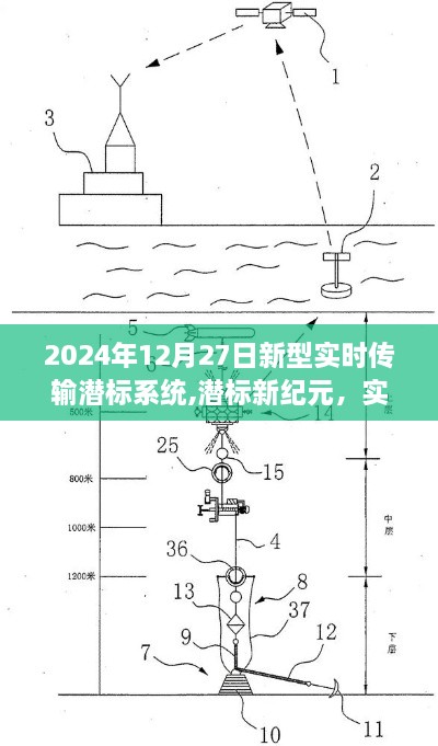 风驰电掣 第3页