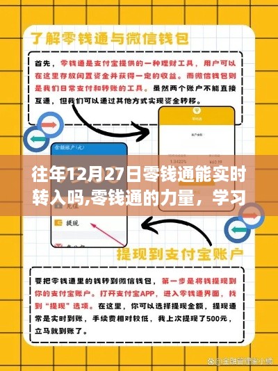 零钱通的力量，梦想起航的励志之旅与实时转入学习变化中的自信闪耀