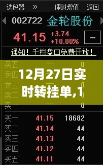 科技交易新纪元开启，实时转挂单智能交易系统全新上线！