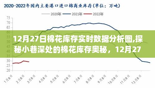 虎视眈眈 第3页