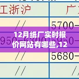 12月纸厂实时报价网站，综合评测、特性、体验、竞争分析与用户群体深度解析