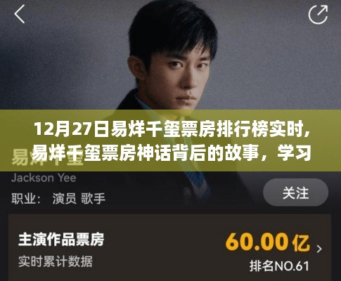 易烊千玺票房神话背后的故事，学习变化的力量与自信的成就——实时票房排行榜解读