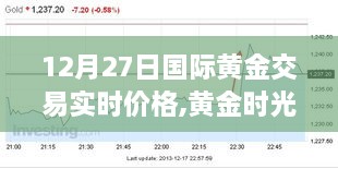 黄金时光，友情与黄金价格的奇妙旅程（实时交易价格更新）