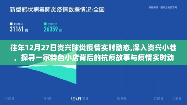 资兴小巷特色小店背后的抗疫故事与实时疫情动态