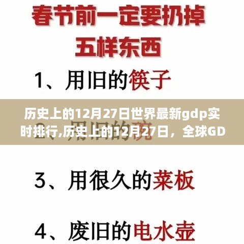 历史上的12月27日全球GDP实时排名演变与洞察，全球经济发展洞察报告发布在即