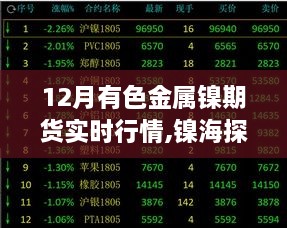 admin 第3页