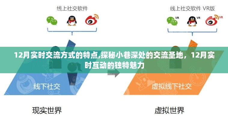 探秘十二月小巷深处的交流圣地，实时互动的魅力与特点