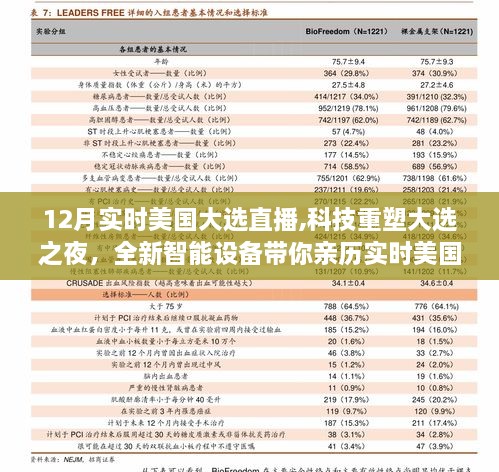 科技重塑大选之夜，实时美国大选直播的全面解析与智能体验