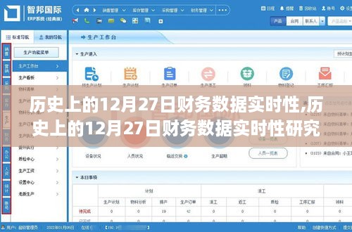 历史上的12月27日财务数据实时性研究及评测报告