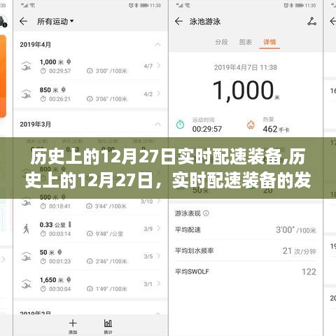 历史上的12月27日实时配速装备的发展与革新概览