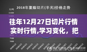 往年切片行情回顾与实时变化学习，励志之旅，把握行情成就未来自信交易者之路