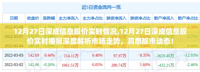 yangchunbaixue 第4页