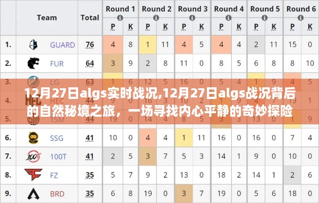 寻找内心平静的奇妙探险，揭秘12月27日algs战况背后的自然秘境之旅