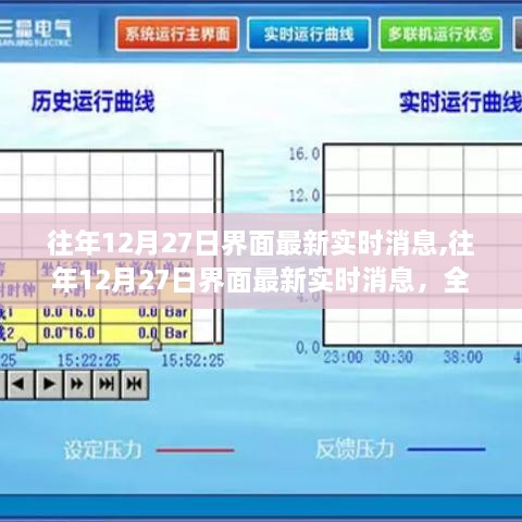 往年12月27日界面最新实时消息，全面评测与深度介绍