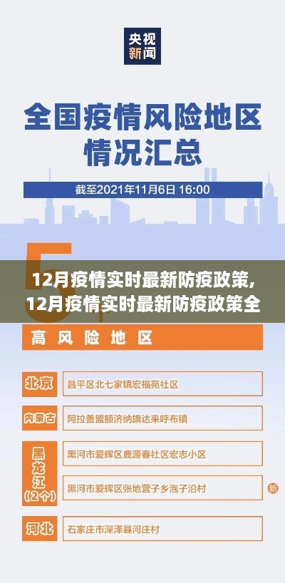 全面解读与评测，12月最新疫情防疫政策详解