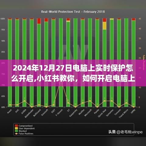 2024年如何开启电脑实时保护，小红书护航你的数字生活
