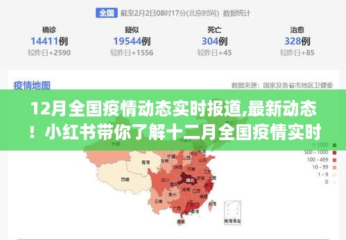 小红书带你了解十二月全国疫情实时动态最新报道