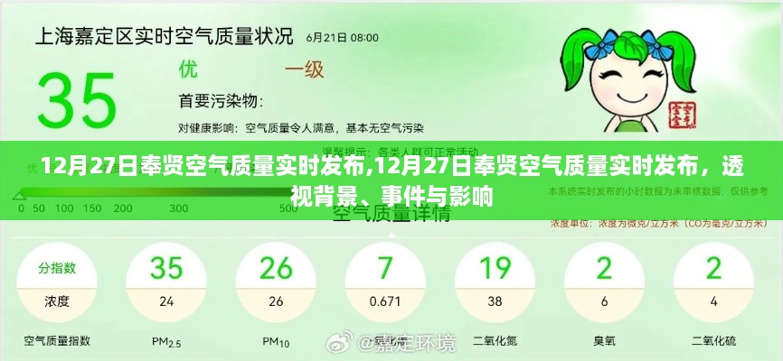 12月27日奉贤空气质量实时发布，背景、事件与影响全解析