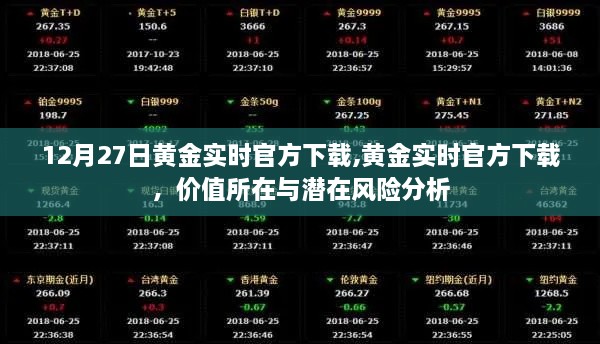 黄金实时官方下载，价值所在与潜在风险分析