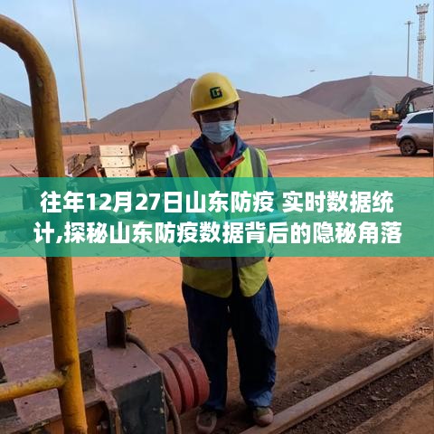 山东防疫数据背后的隐秘角落，小巷独特风味小店与防疫实时数据报告
