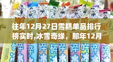 那年12月27日的雪糕情缘，冰雪奇缘单品排行榜实时回顾
