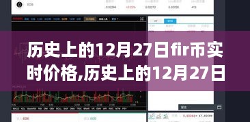 历史上的12月27日FIR币实时价格探索之旅