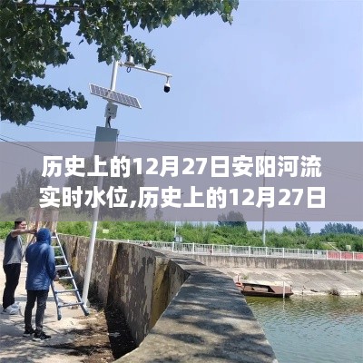 历史上的12月27日安阳河流实时水位深度分析与观点阐述