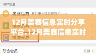 聚焦背景、重大事件与领域地位，12月美赛信息实时分享平台