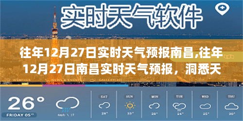 南昌往年12月27日实时天气预报，洞悉天气变化，提前规划出行日程
