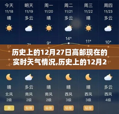 历史上的12月27日高邮实时天气回顾及其影响分析