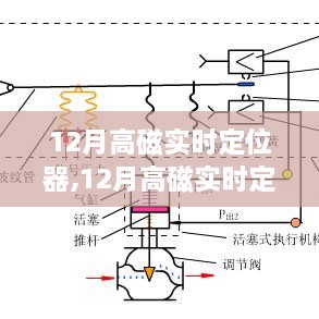 12月高磁实时定位器使用指南及操作步骤
