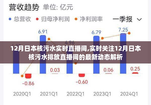 日本核污水排放直播间的最新动态解析与实时关注