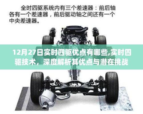 深度解析实时四驱技术，优点与挑战探讨