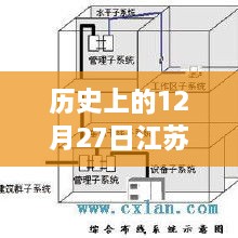 江苏实时综合布线平台，崛起之路与自信成长历程的见证日——历史上的今天回望