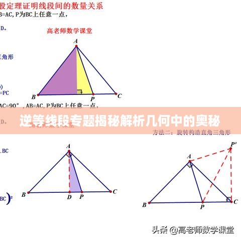 guinongjianshang 第3页