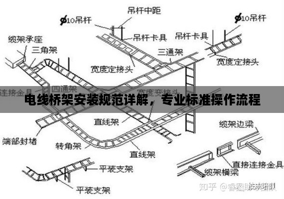 电线桥架安装规范详解，专业标准操作流程