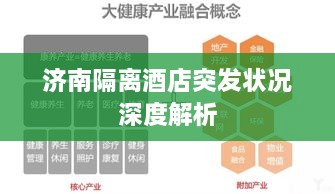 济南隔离酒店突发状况深度解析