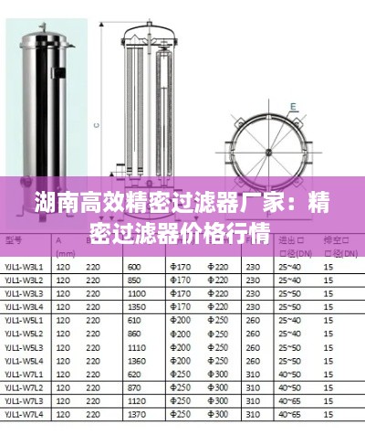 湖南高效精密过滤器厂家：精密过滤器价格行情 