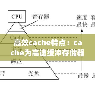 高效cache特点：cache为高速缓冲存储器,其主要功能在于 