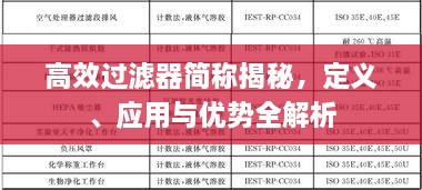 高效过滤器简称揭秘，定义、应用与优势全解析