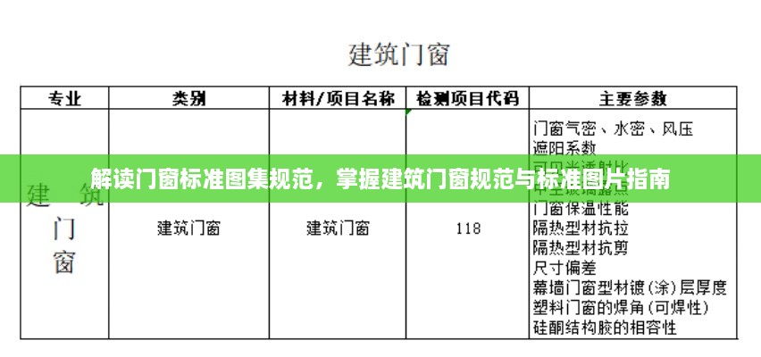 解读门窗标准图集规范，掌握建筑门窗规范与标准图片指南