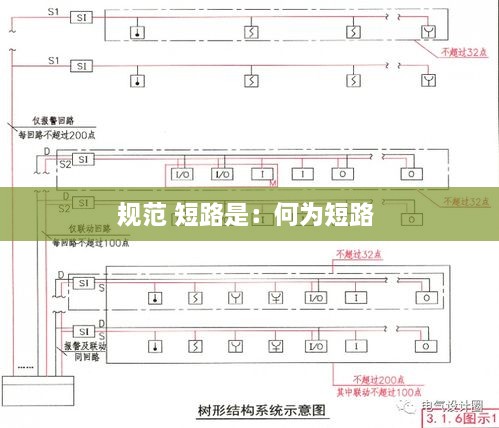 规范 短路是：何为短路 