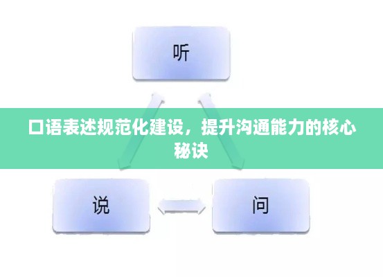 口语表述规范化建设，提升沟通能力的核心秘诀