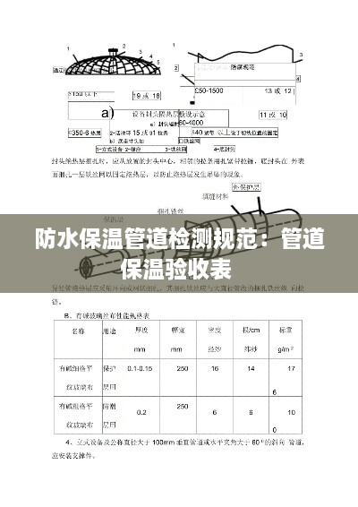 防水保温管道检测规范：管道保温验收表 