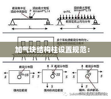 加气块结构柱设置规范： 